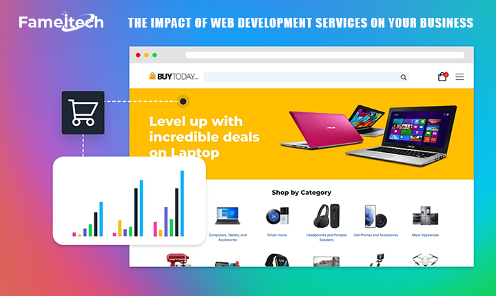 Impact of Web Development on Business
